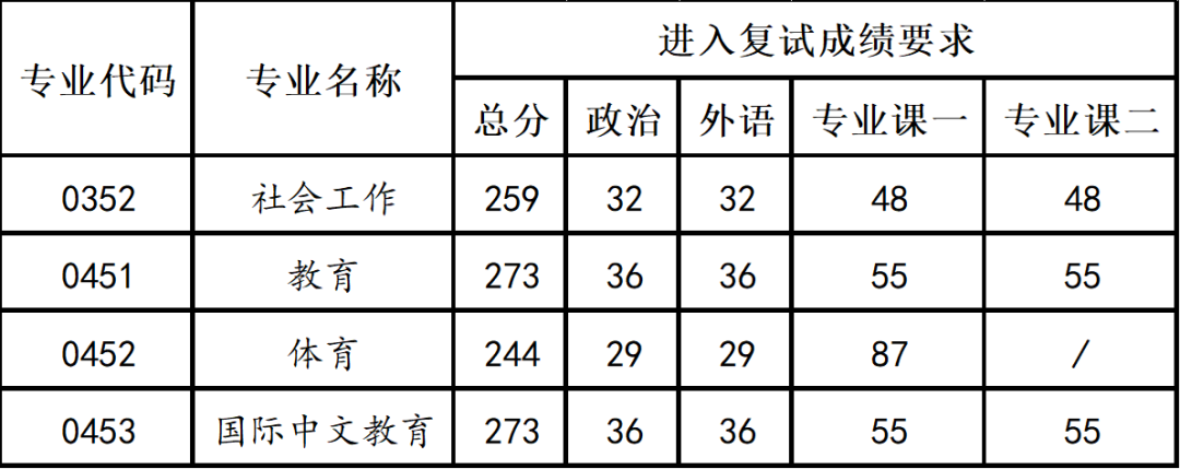 f2aa3ffa6d2848bca5eeec054283d073.png