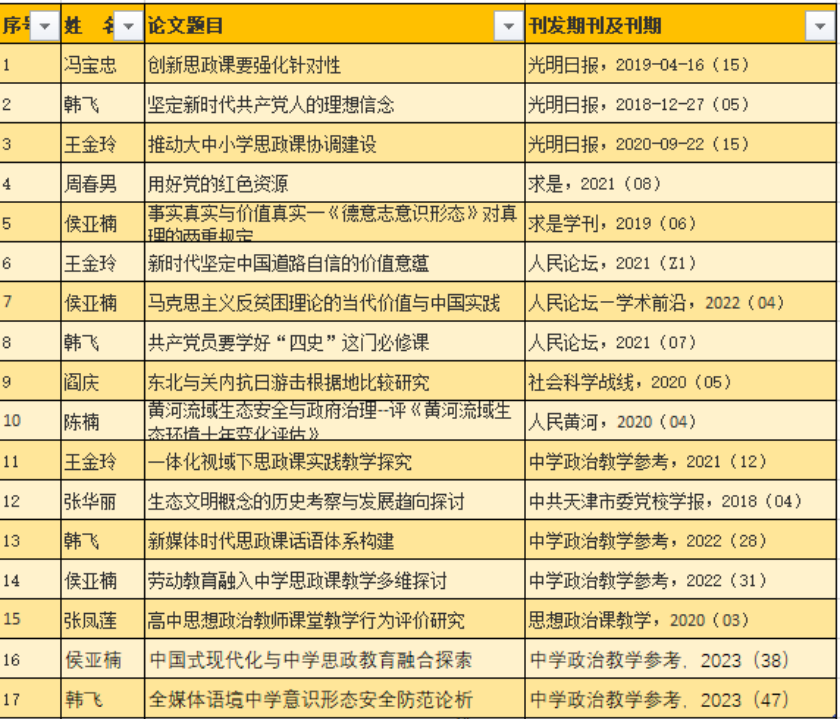 6ce1a6eaed2648068d9d8e996e62dc3f.png